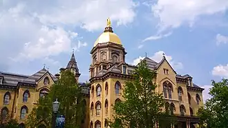 L'Université Notre-Dame.