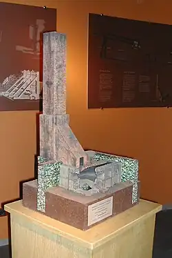 Maison de la Mine. Maquette du four de fonte du minerai du XVIIIe&nbsp;siècle