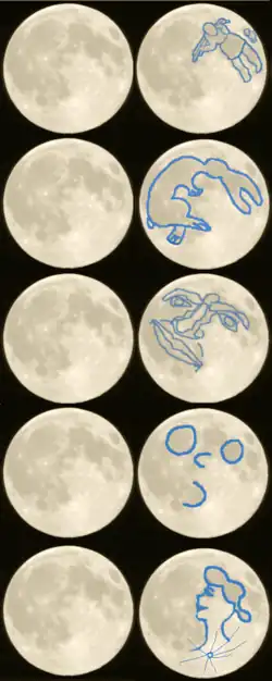 La pleine Lune, accompagnée de cinq dessins entourant les mers pour produire des formes.