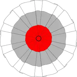 Image illustrative de l’article Manade des Baumelles