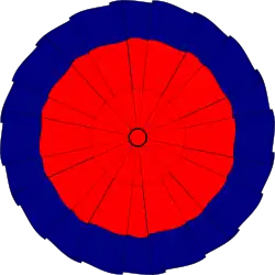 Image illustrative de l’article Manade Raynaud