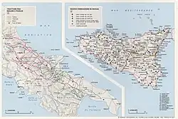 Représentation graphique des principaux tratturi