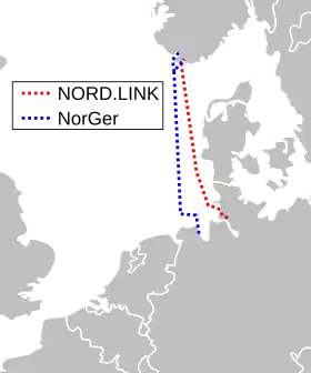 Image illustrative de l’article NordLink