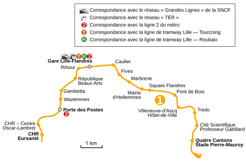 Tracé géographiquement exact de la ligne 1 de Quatre Cantons au CHU - Eurasanté.
