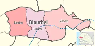 Diourbel (région)