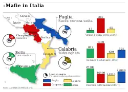 Carte de l'Italie colorisée selon les influences des différents groupes mafieux