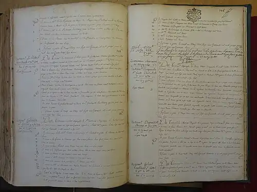 voir la légende ci-après