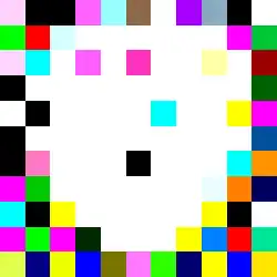 Une photographie très pixelisée et colorée de la planète Vénus dans le style abstrait