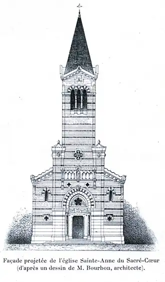 Élévation de la façade de l'église