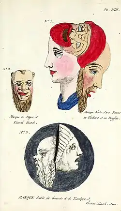 Masques : Satyre barbu simple, rouge/ bleu - masque triple femme-vieillard-bouffon - masque double Socrate et Xantippe.