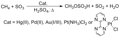 Activation de liaison C-H
