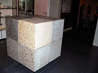 Un mètre cube de béton (représentant la production mondiale annuelle de béton par habitant).