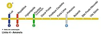 Voir la carte de la ligne.