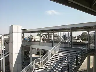 Accès à la station.