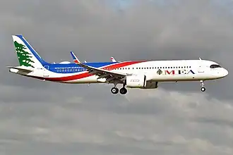 voir la légende ci-après