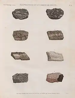 Éléphantine et environs de Syène