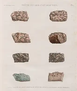 Variétés du granit oriental ou syénit