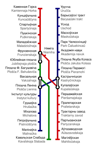 Image illustrative de l’article Métro de Minsk
