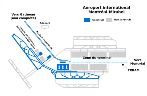 Diagramme des pistes et aérogares de l'aéroport