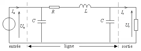 Modèle en Pi d'une ligne électrique