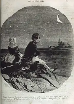 voir la légende ci-après