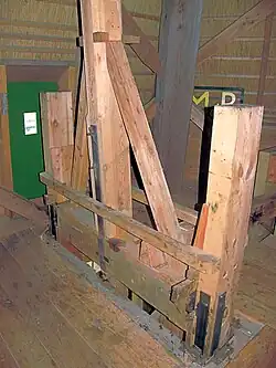 Châssis à scies (détail)