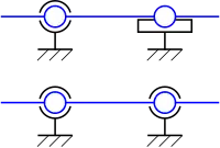 Schéma cinématique d'une liaison pivot réalisée par des roulements