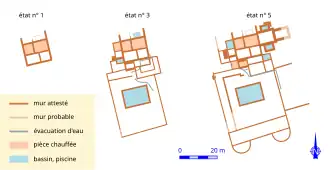 Plan d'un édifice antique à différentes époques