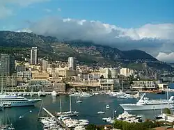 Monte-Carlo