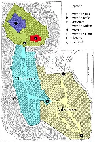 Plan de Montréal (Victor Petit)