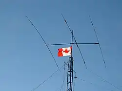 Une antenne Yagi-Uda. De gauche à droite, les éléments montés sur la flèche sont appelés réflecteur, élément entraîné et directeur. Le réflecteur est facilement identifié comme étant un peu (5%) plus long que l'élément entraîné, et le directeur un peu (5%) plus court.
