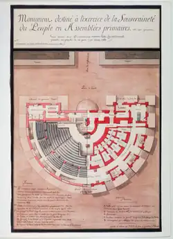 Monument destiné à l'exercice de la souveraineté du peuple en Assemblées primaires (1794).