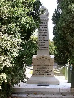 Le monument aux morts.