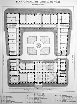 Plan de 1883 d'Eugène leblan.