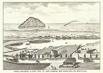 Vue de Morro Rock en 1883, depuis ce qui est aujourd'hui le lotissement The Cloisters au nord de Morro Bay. Le rivage est aujourd'hui la plage d'État de Morro Strand.