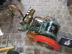 Perspective cavalière