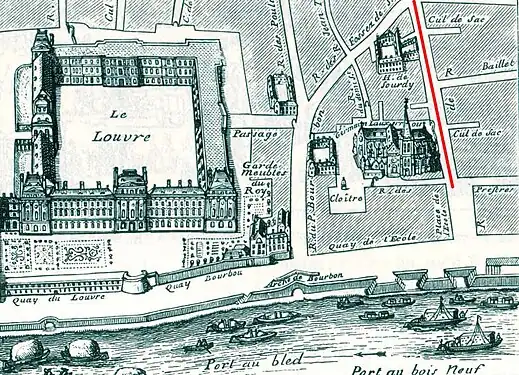 Rue de l'Arbre-Sec sur un ancien plan de Paris (av.1719).