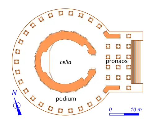 voir la légende ci-après