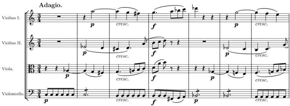 Extrait du premier mouvement de ce quatuor : Introduction