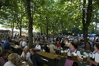 Hofbräukeller&nbsp;(en) de Munich