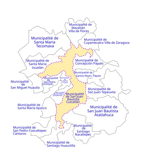 Municipalité de San Juan Bautista Cuicatlán (Oaxaca)