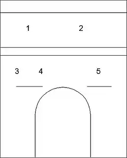 La disposition des fresques du mur sud du chœur.
