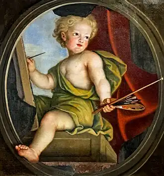 Allégorie de la peinture - Pierre Mignard