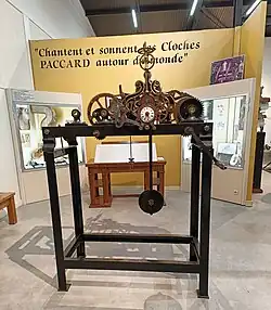Mécanisme d'horlogerie dans le musée Paccard