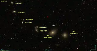 Les huit galaxies de la chaîne de Markarian.
