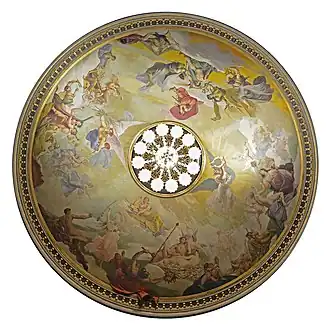 Plafond de la salle du théâtre Graslin à Nantes (1881).