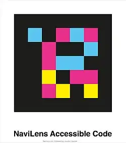 The NaviLens Accessible Code.
