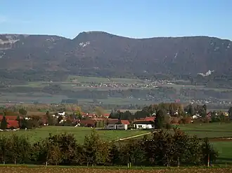 Lüsslingen-Nennigkofen