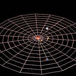 Une orbite de Neptune mise en valeur en rouge