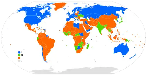 Solde migratoire en 2015